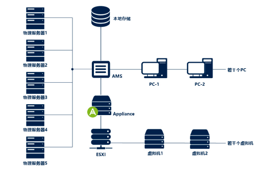 圖片關鍵詞 圖片關鍵詞